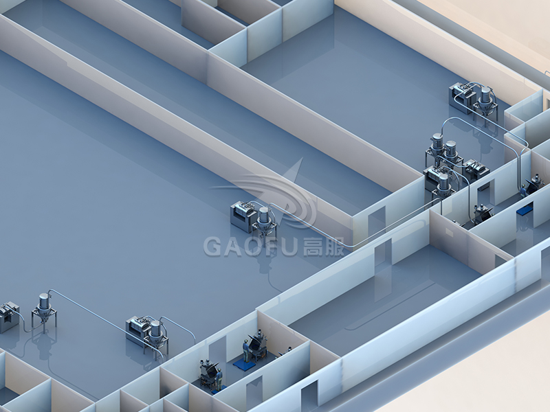 面條供料系統(tǒng) 面條供料系統(tǒng)