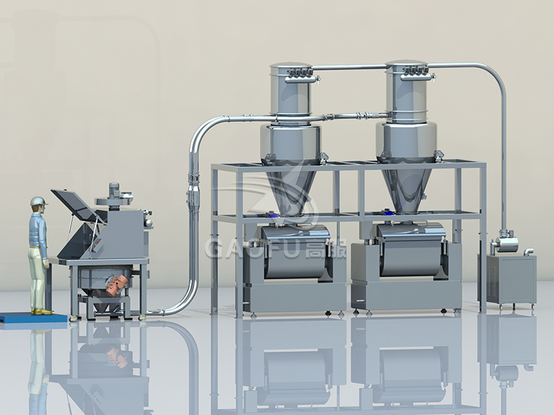 供料系統(tǒng) 供料系統(tǒng)